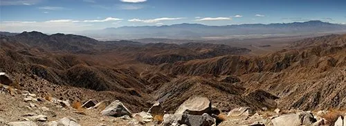 Keys View keys view