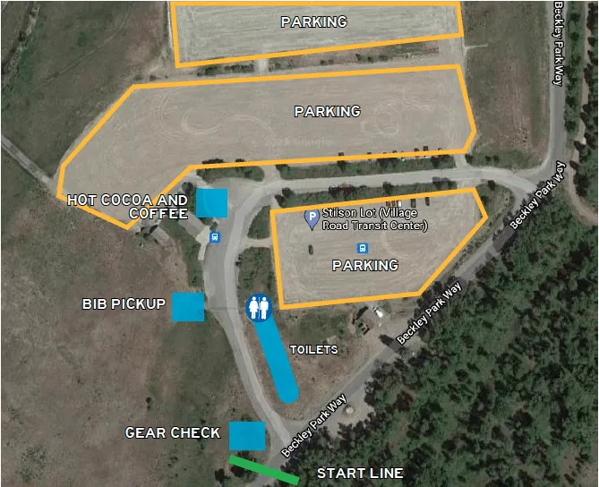 teton-start 2021