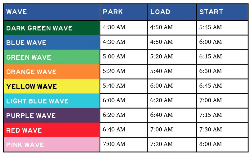 Updated Glacier Schedule Updated Glacier Schedule