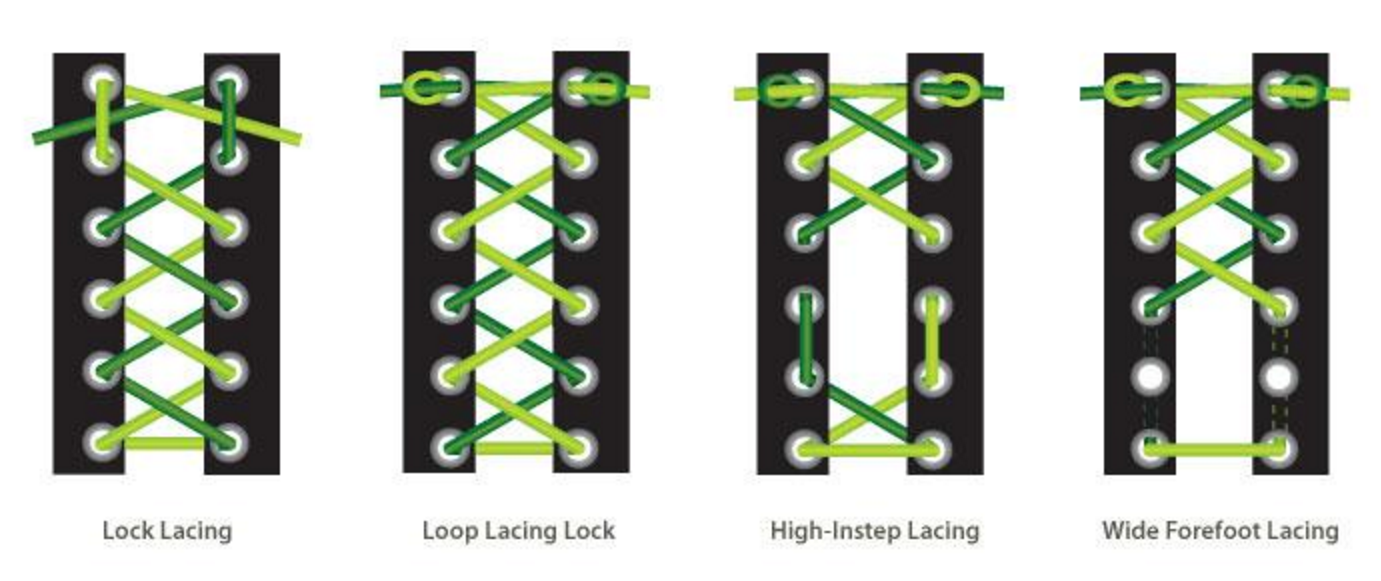 Running Shoe Lacing Techniques for Better Fit